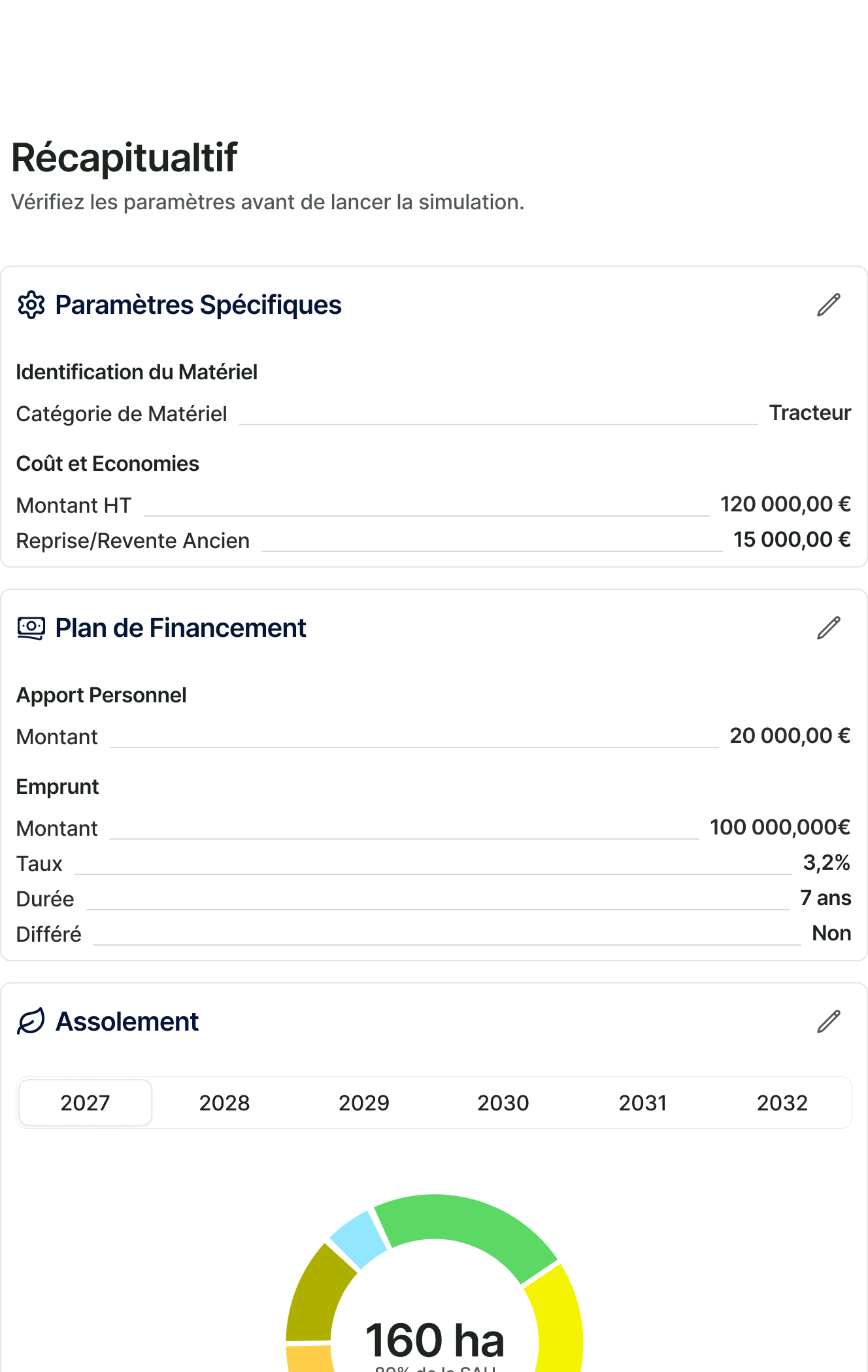 Récapitulatif projet — paramètres spécifiques et plan de financement